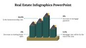 100089-real-estate-infographics-powerpoint-03