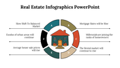 100089-real-estate-infographics-powerpoint-04