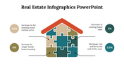 100089-real-estate-infographics-powerpoint-05