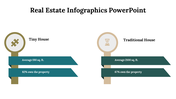 100089-real-estate-infographics-powerpoint-13