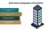 100089-real-estate-infographics-powerpoint-15