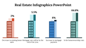 100089-real-estate-infographics-powerpoint-16