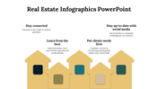 100089-real-estate-infographics-powerpoint-23