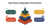 100089-real-estate-infographics-powerpoint-24