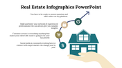 100089-real-estate-infographics-powerpoint-27