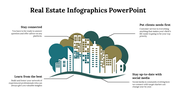 100089-real-estate-infographics-powerpoint-29