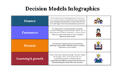 100091-decision-model-infographics-07