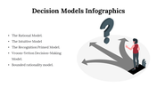 100091-decision-model-infographics-12