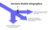 100091-decision-model-infographics-13