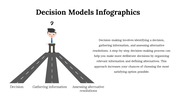 100091-decision-model-infographics-16