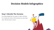 100091-decision-model-infographics-18