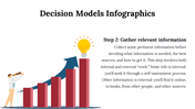 100091-decision-model-infographics-19