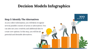 100091-decision-model-infographics-20