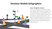 100091-decision-model-infographics-21