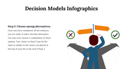 100091-decision-model-infographics-22