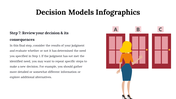 100091-decision-model-infographics-24