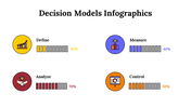 100091-decision-model-infographics-25