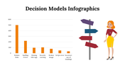 100091-decision-model-infographics-30