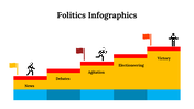 100092-politics-infographics-03