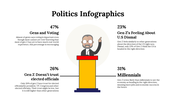 100092-politics-infographics-05