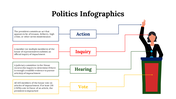 100092-politics-infographics-08