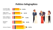 100092-politics-infographics-09