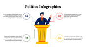 100092-politics-infographics-10