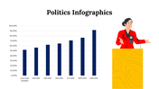 100092-politics-infographics-12