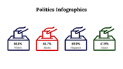 100092-politics-infographics-13