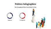 100092-politics-infographics-14