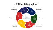 100092-politics-infographics-17