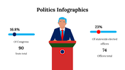 100092-politics-infographics-19