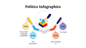 100092-politics-infographics-20