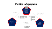 100092-politics-infographics-22