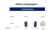 100092-politics-infographics-23