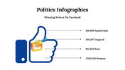 100092-politics-infographics-24