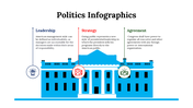 100092-politics-infographics-27