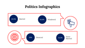 100092-politics-infographics-28