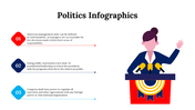 100092-politics-infographics-29