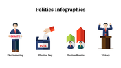 100092-politics-infographics-30