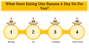 100096-us-banana-split-day-25