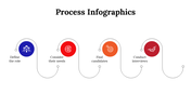 100098-process-infographics-03