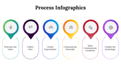 100098-process-infographics-05