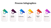 100098-process-infographics-11