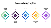 100098-process-infographics-13