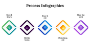 100098-process-infographics-14