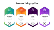 100098-process-infographics-17