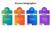 100098-process-infographics-19