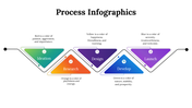 100098-process-infographics-20