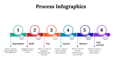 100098-process-infographics-22